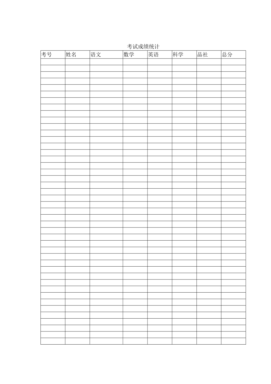 考试成绩统计_第1页