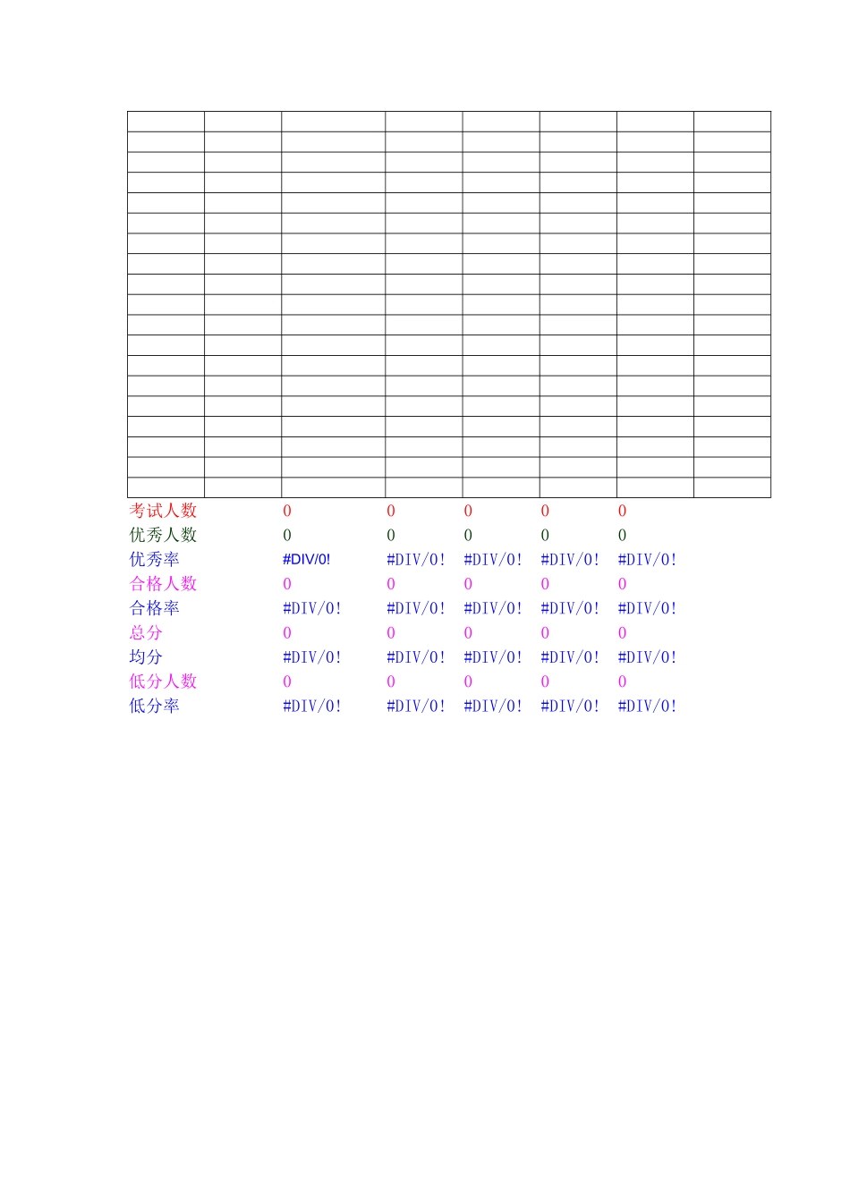 考试成绩统计_第2页