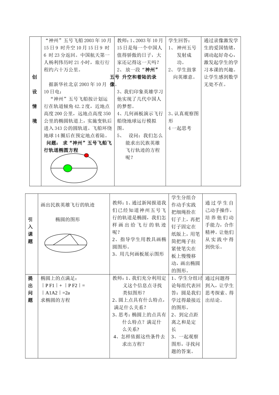 椭圆的教学设计_第3页