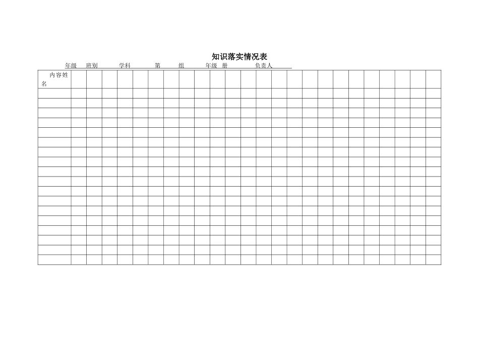 知识落实情况表_第1页