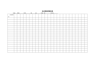 知识落实情况表