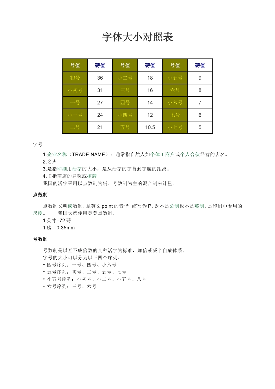 字体大小对照表_第1页