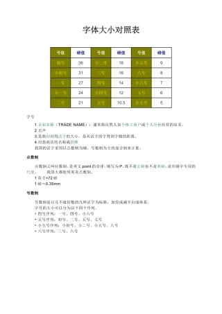 字体大小对照表