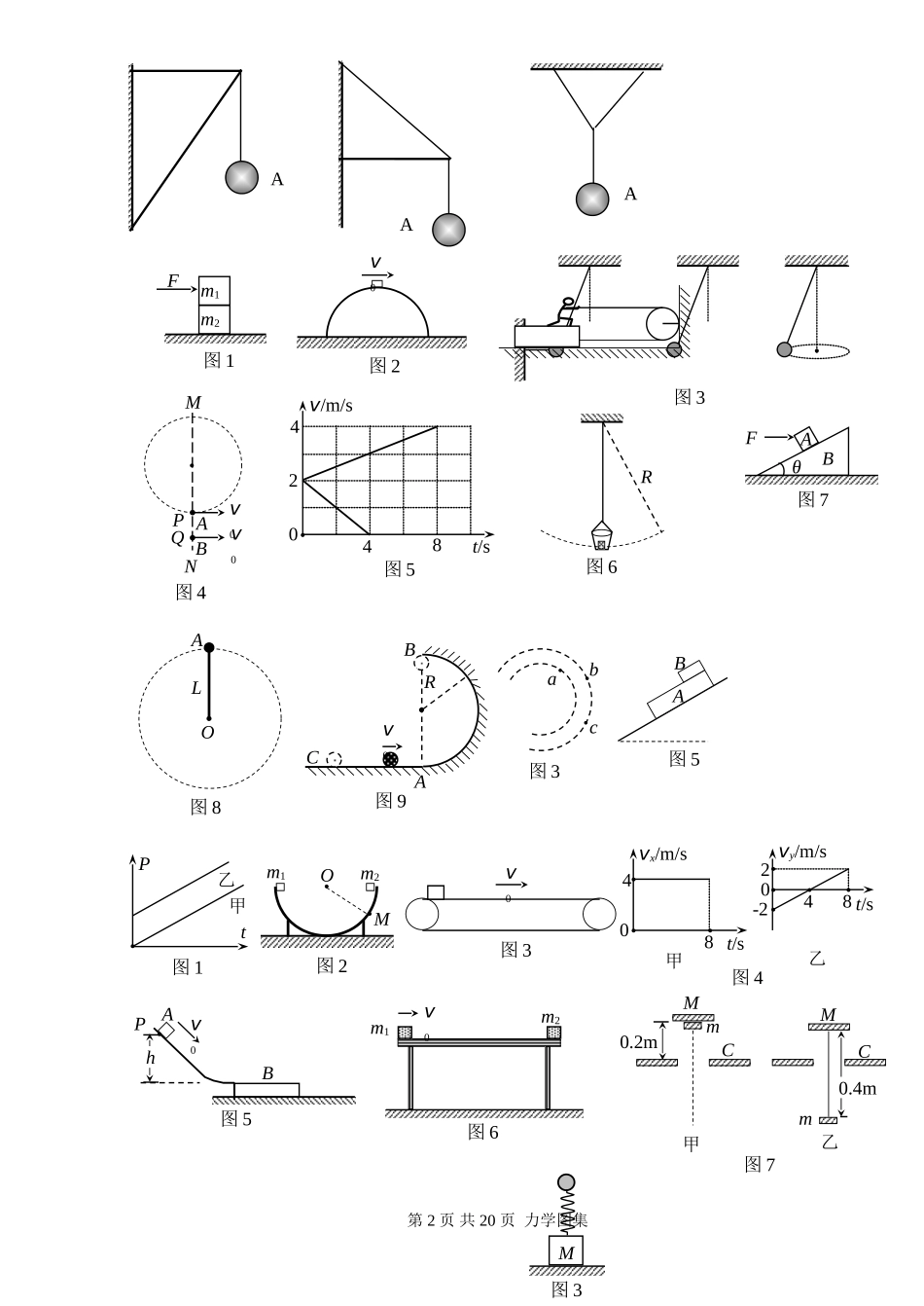 常用力学图集_第2页