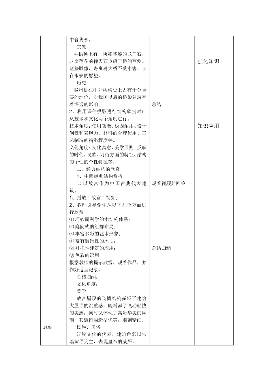 经典结构的欣赏_第3页