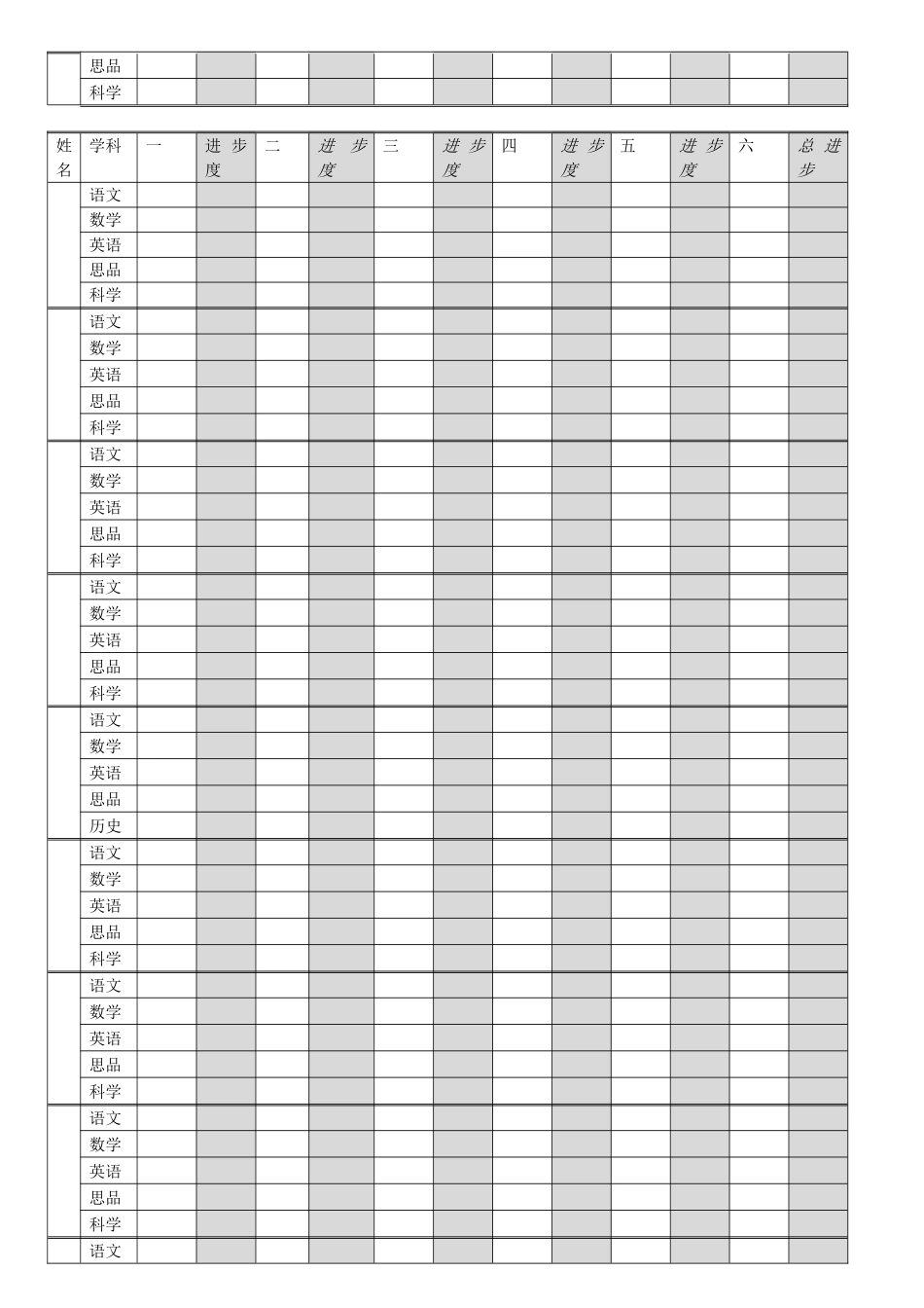学生成绩分析表_第2页