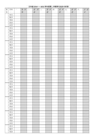 学生成绩分析表