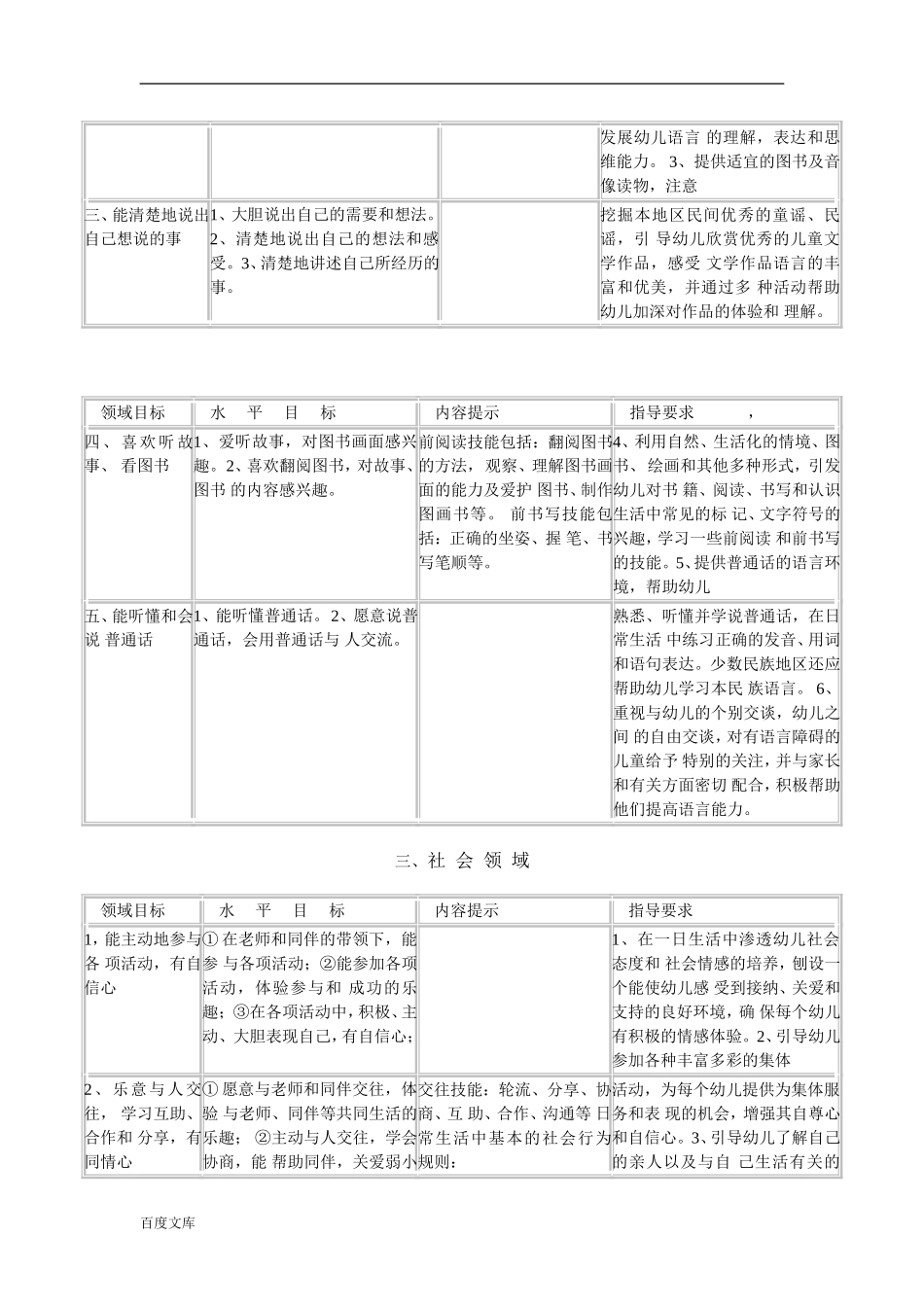 幼儿园教育指南_第3页