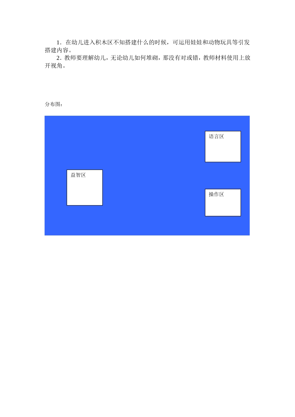 幼儿园环境创设_第2页