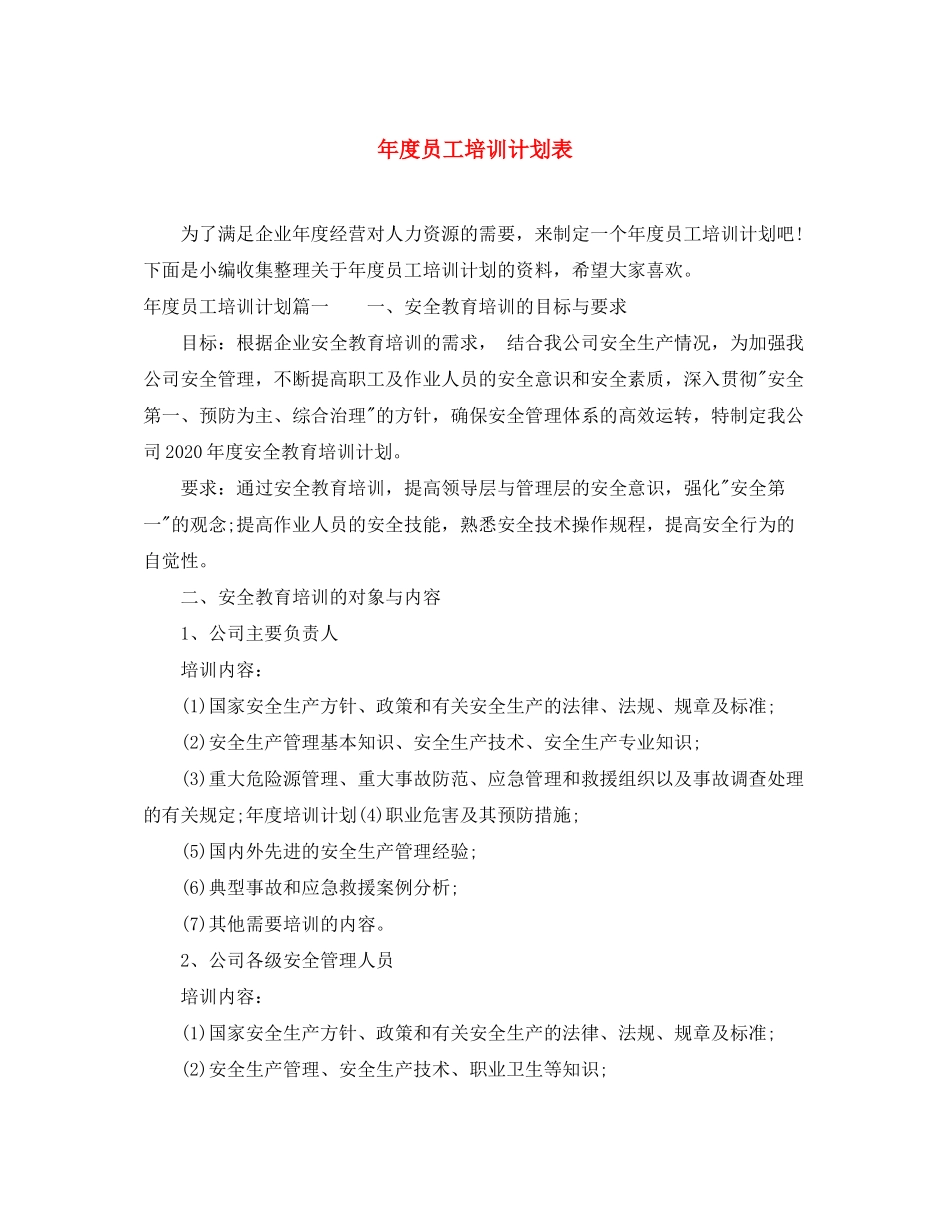 2020年度员工培训计划表_第1页