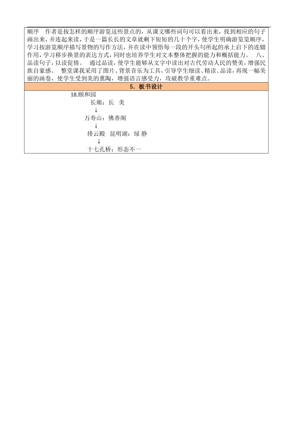 研修总结 (7)_第2页