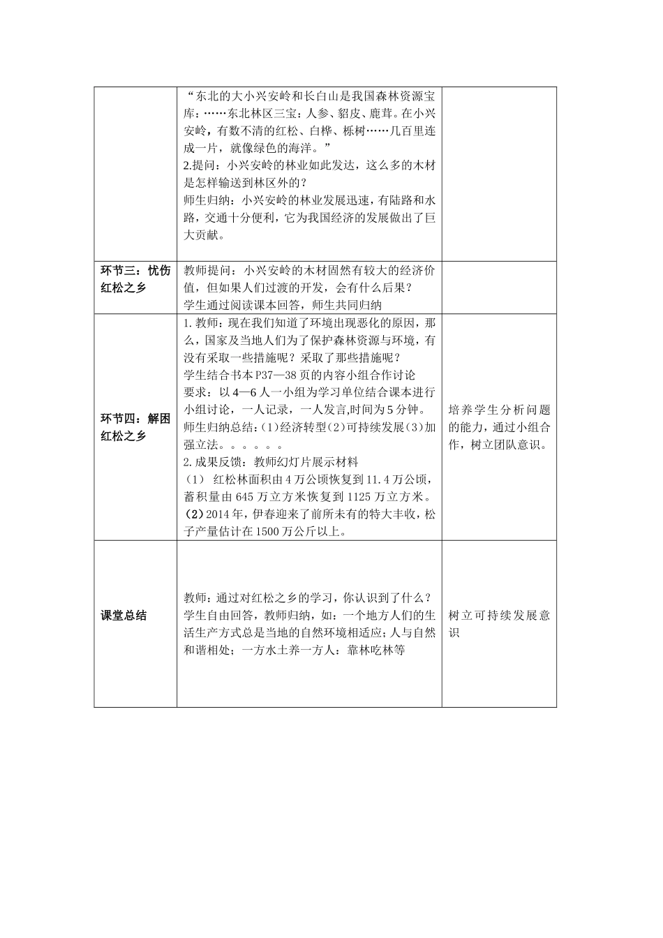 红松之乡教案_第2页