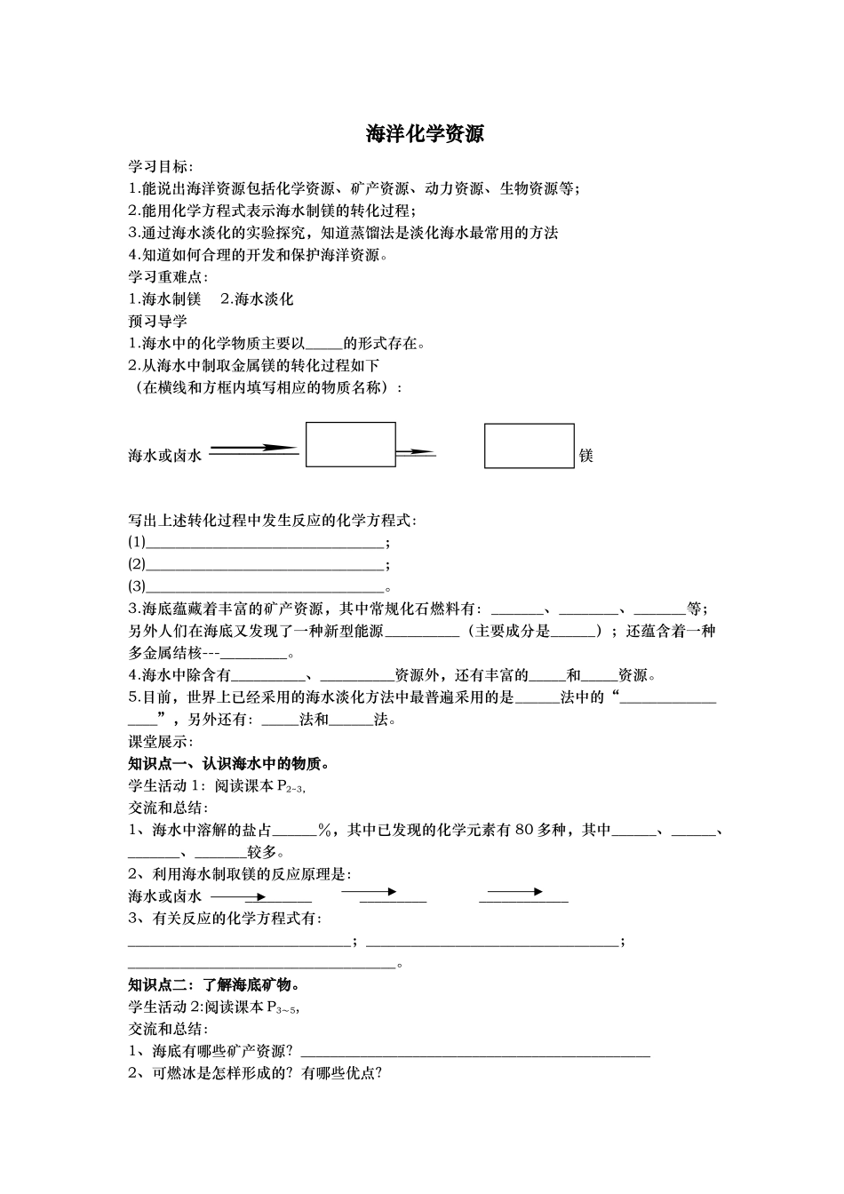 海洋化学资源_第1页