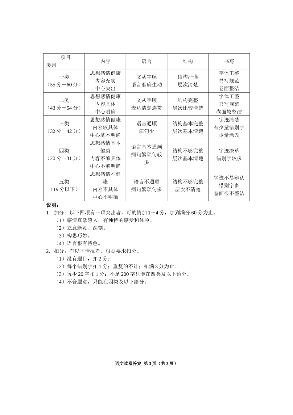 语文答案排版_第3页