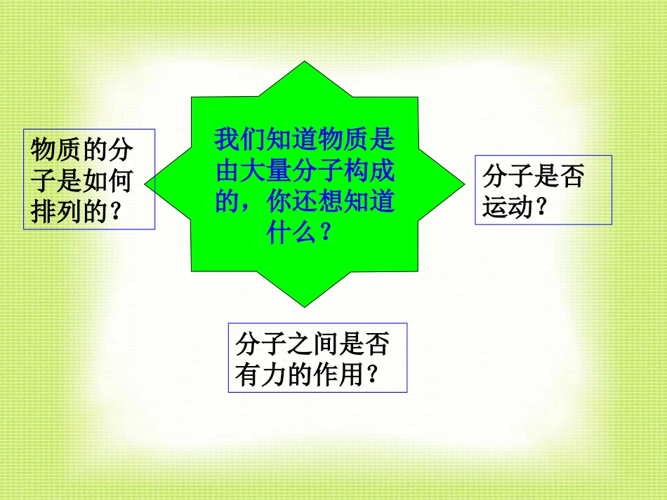 看不见的运动_第3页