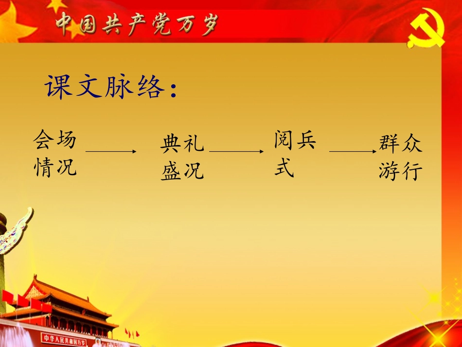 开国大典课件_第3页