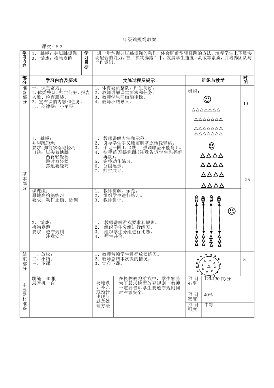 跳短绳课教案_第1页