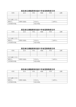 食堂购物报告单