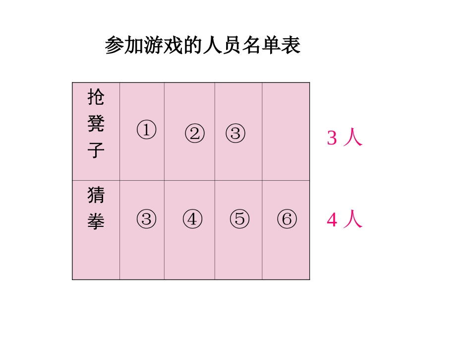 数学广角-集合_第3页