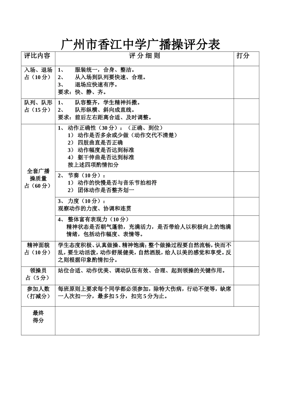广播操评分表_第1页