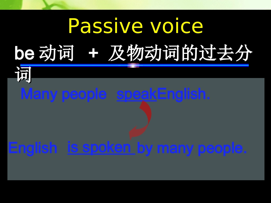被动语态课件_第3页