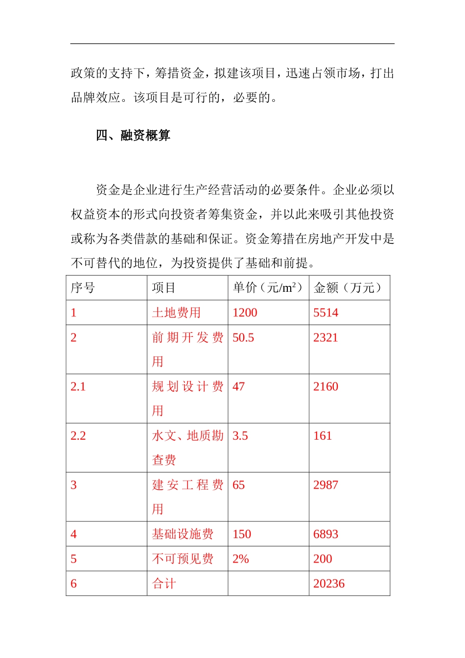房地产项目投资分析_第3页