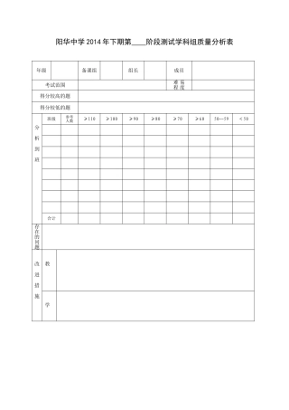 学科质量分析表