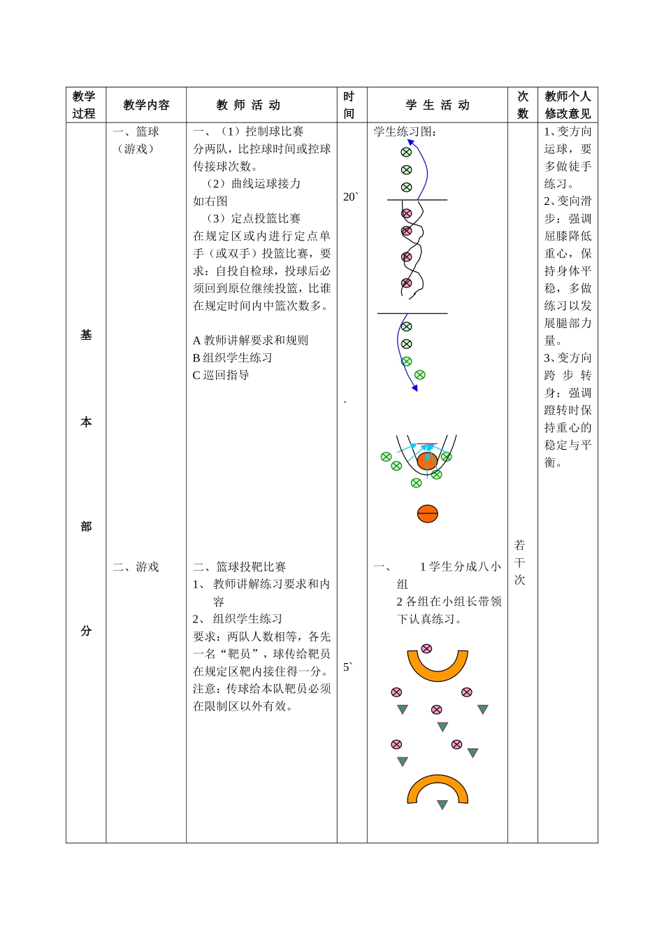篮球教案 (6)_第2页