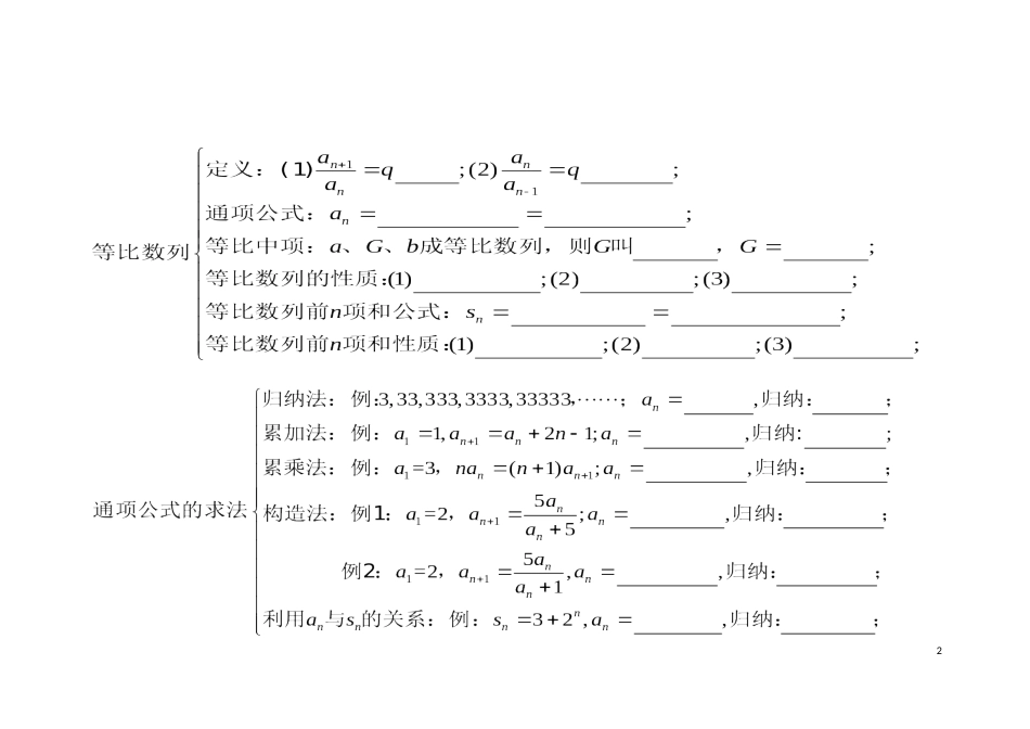 数列知识点总结_第2页