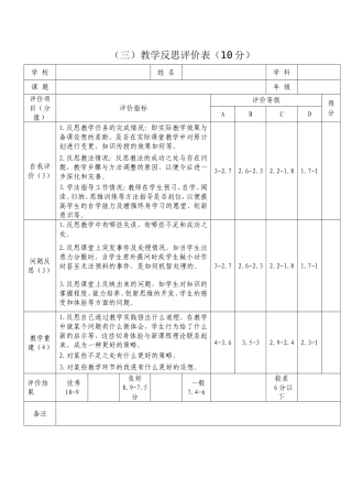 教学反思评价表