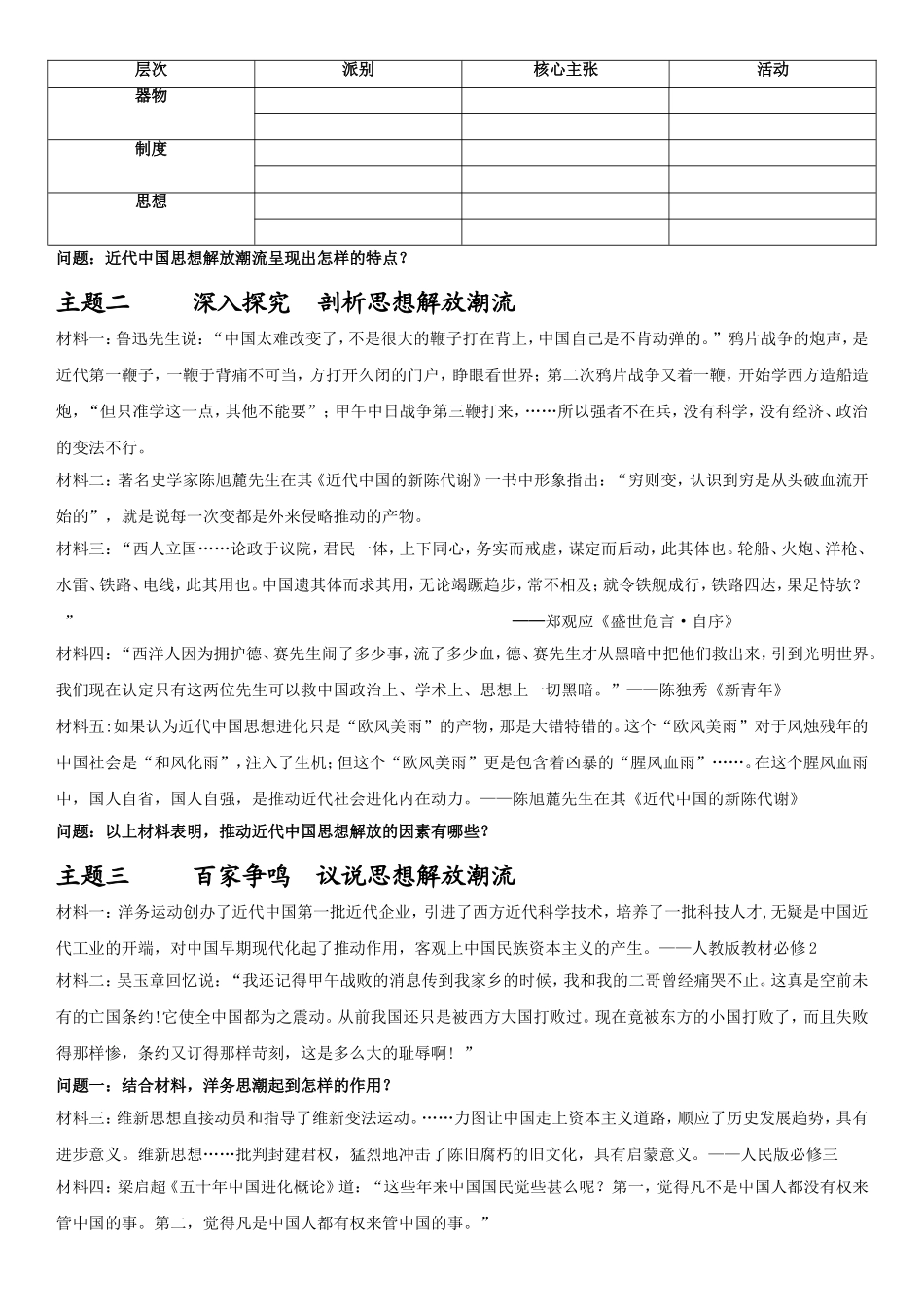 近代中国思想解放潮流_第3页