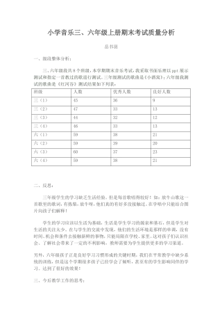 音乐成绩分析表