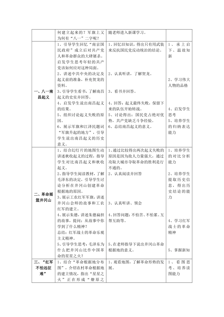 星星之火教案_第2页