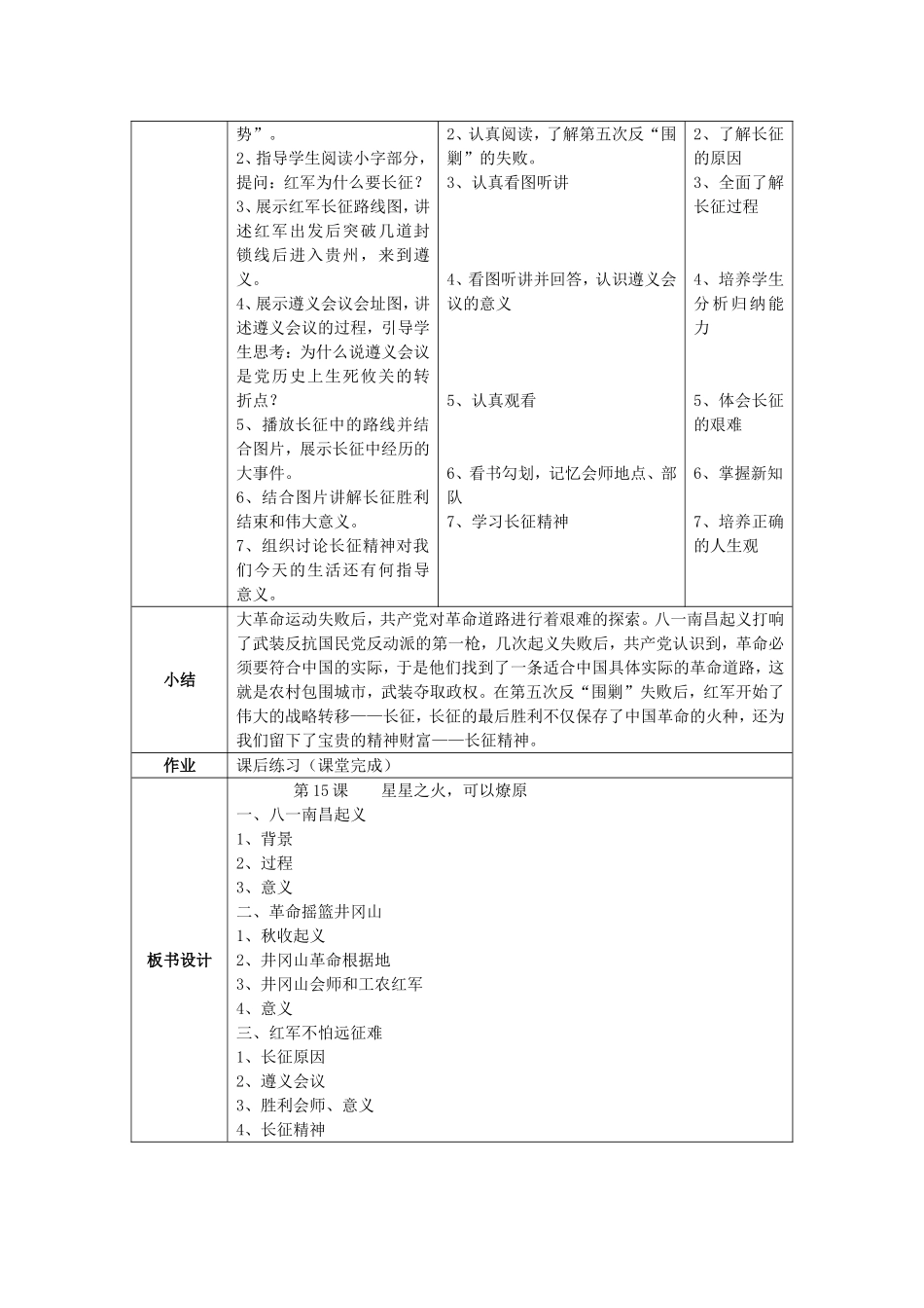 星星之火教案_第3页