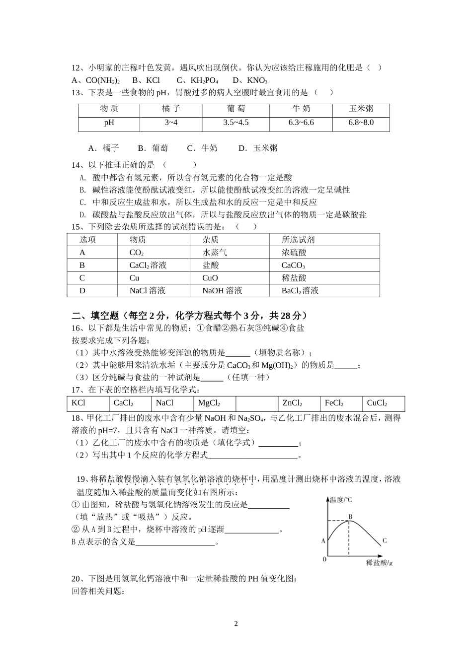 酸碱盐测试题_第2页