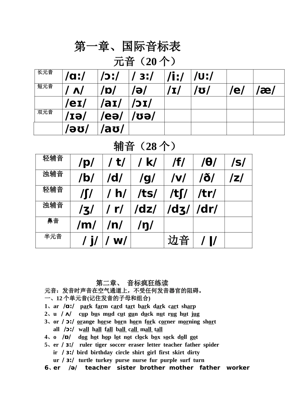 音标教程 (2)_第1页