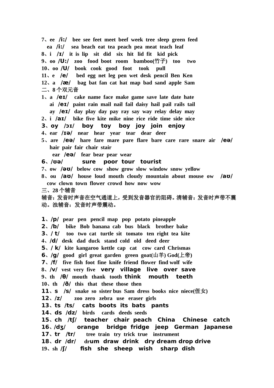 音标教程 (2)_第2页