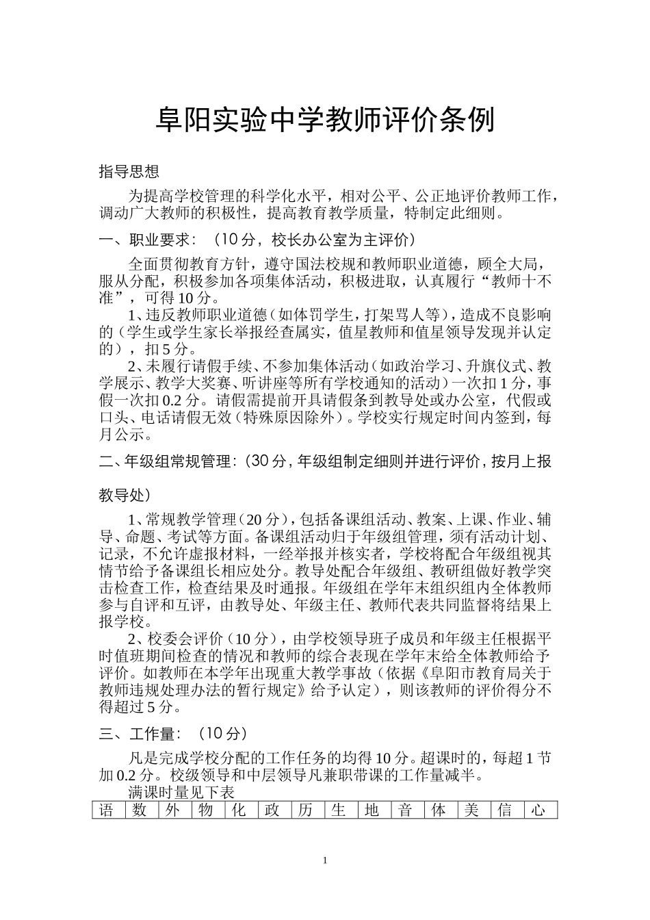 教师评价条例_第1页