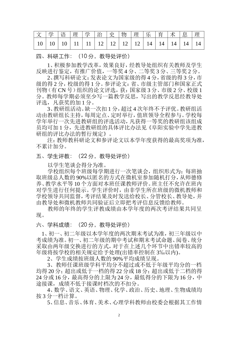 教师评价条例_第2页