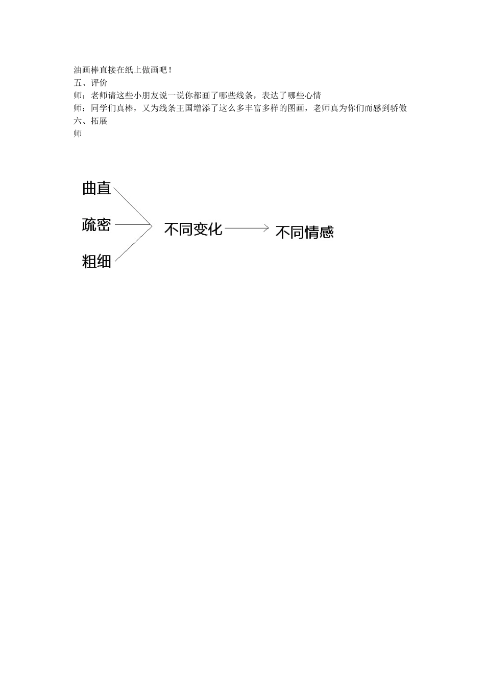 画中的线条教案_第2页