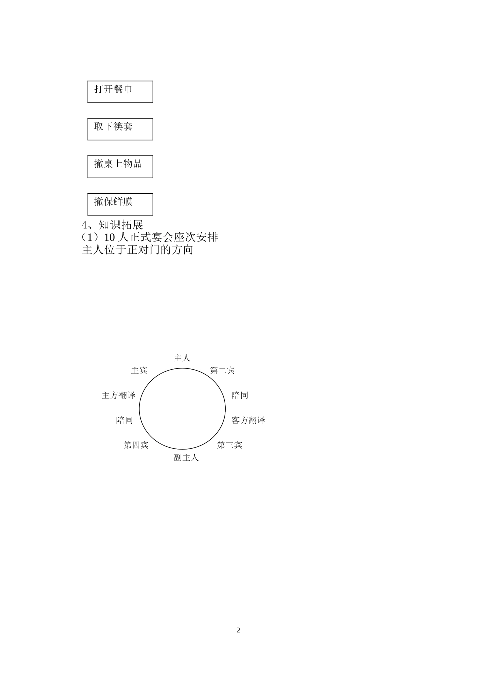 教案入席服务_第2页