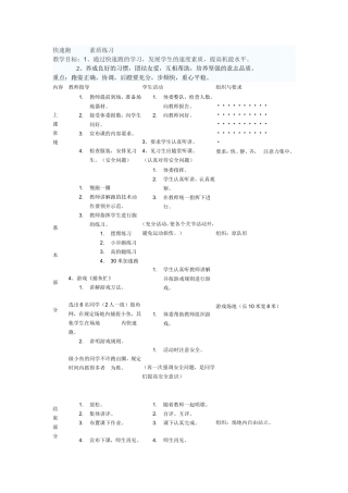 快速跑素质练习