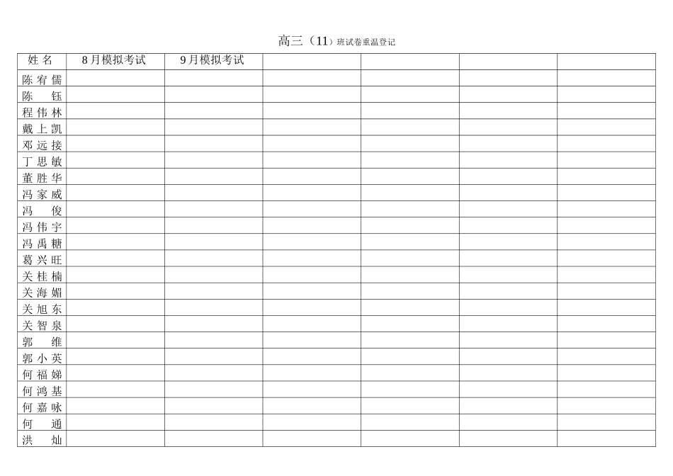 试卷重温登记_第1页