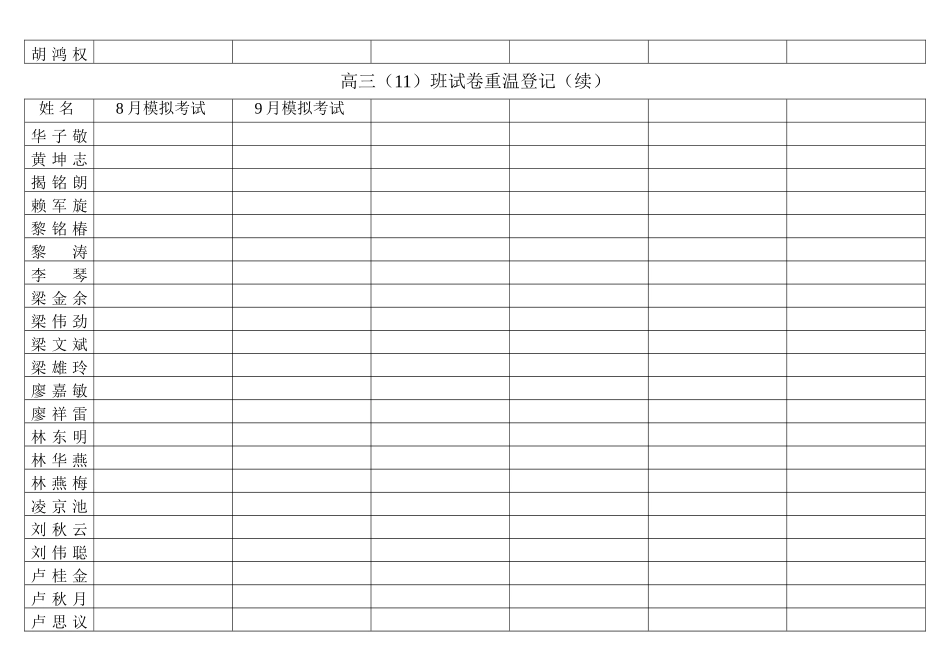 试卷重温登记_第2页