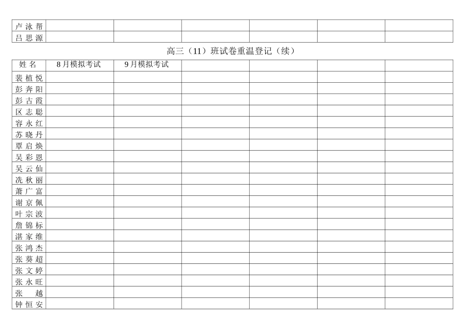 试卷重温登记_第3页
