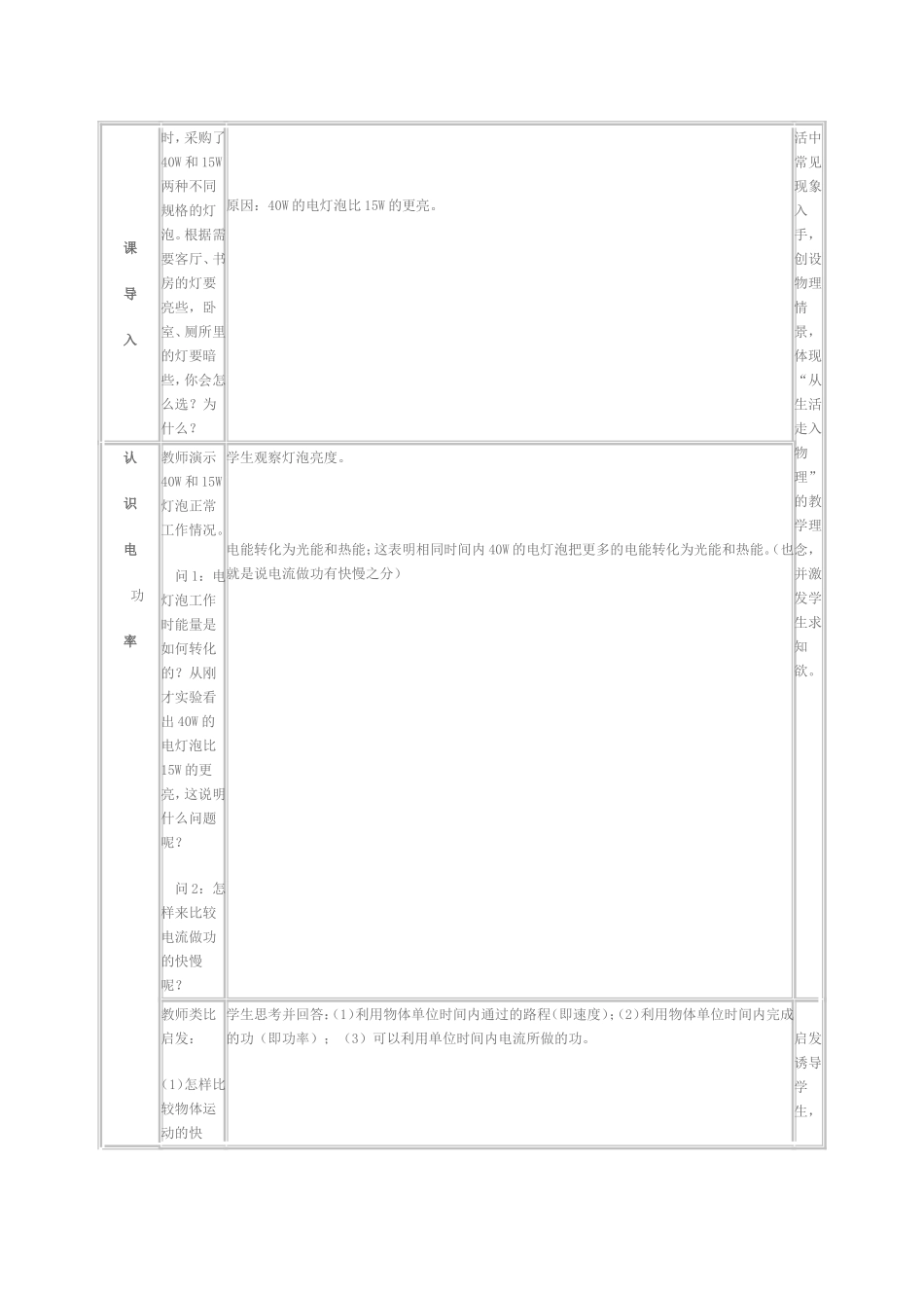 电功率教学设计_第2页