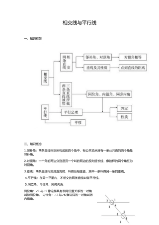 张亚慧的作业