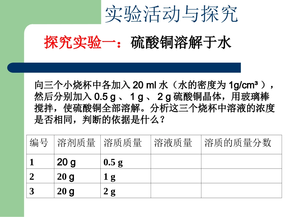 溶液的浓度课件_第3页