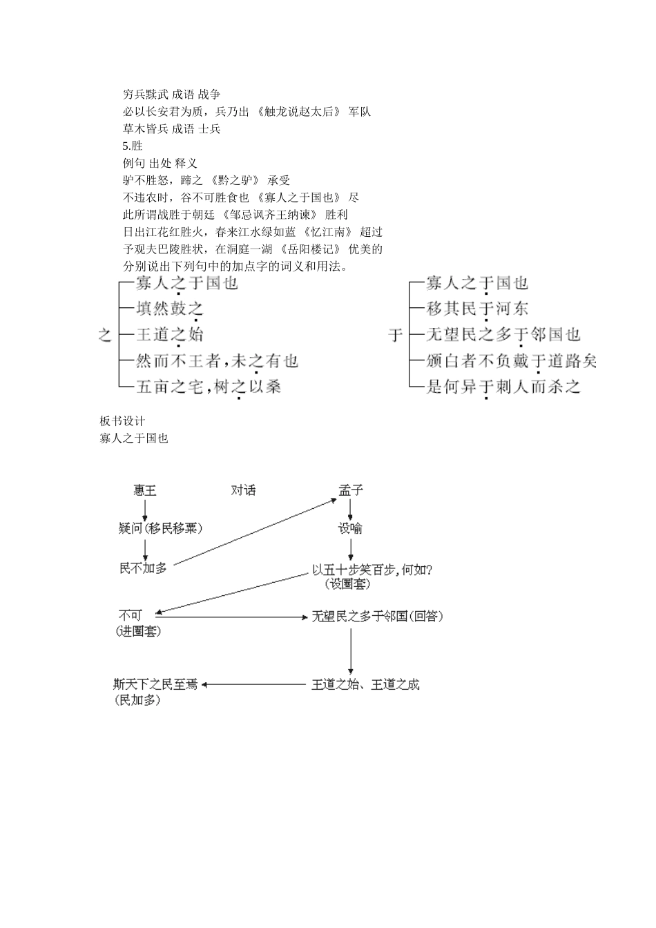 寡人之于国也_第3页