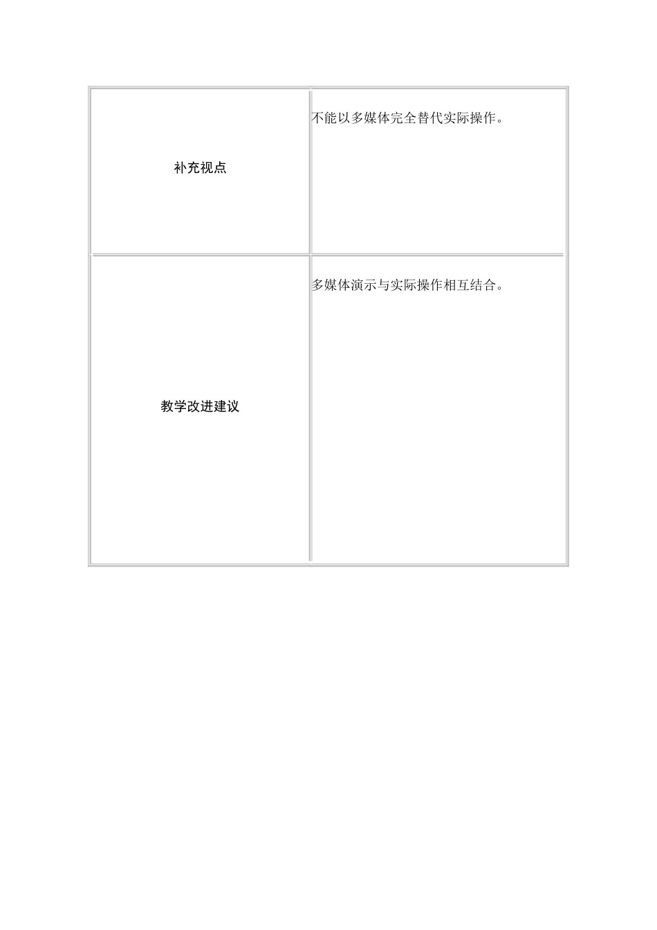 课堂观察 (3)_第2页